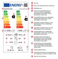 Energielabel Waschtrockner